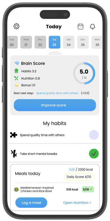 Helibrain app showing daily Brain Score dashboard